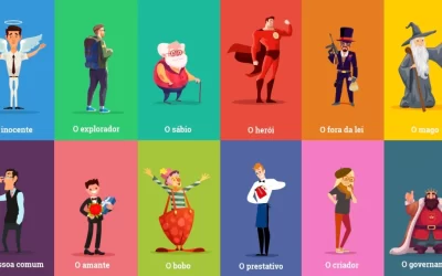 Os 12 Arquétipos de Jung: Como Eles Podem Transformar Seu Autoconhecimento